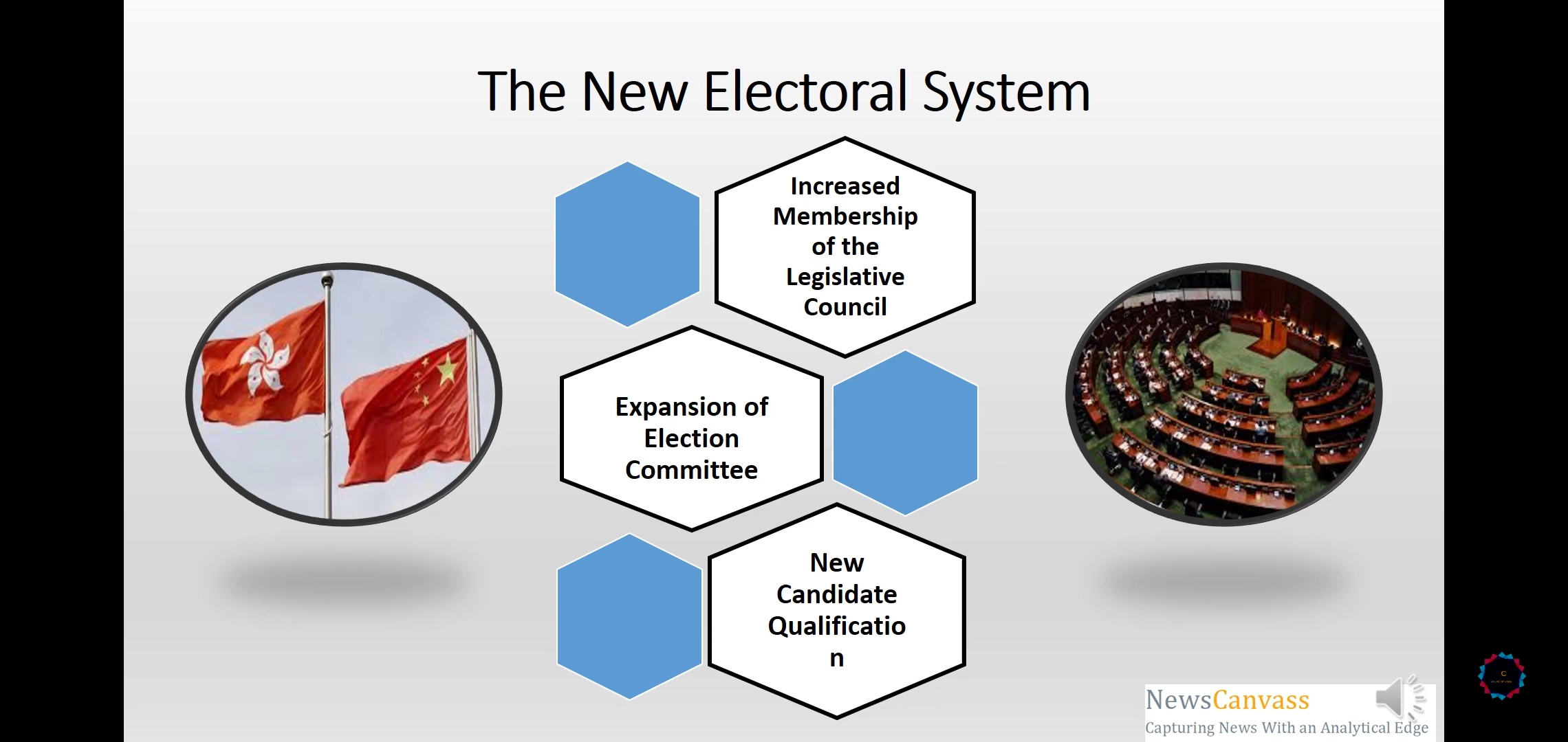 New Electoral Policy In Hong Kong