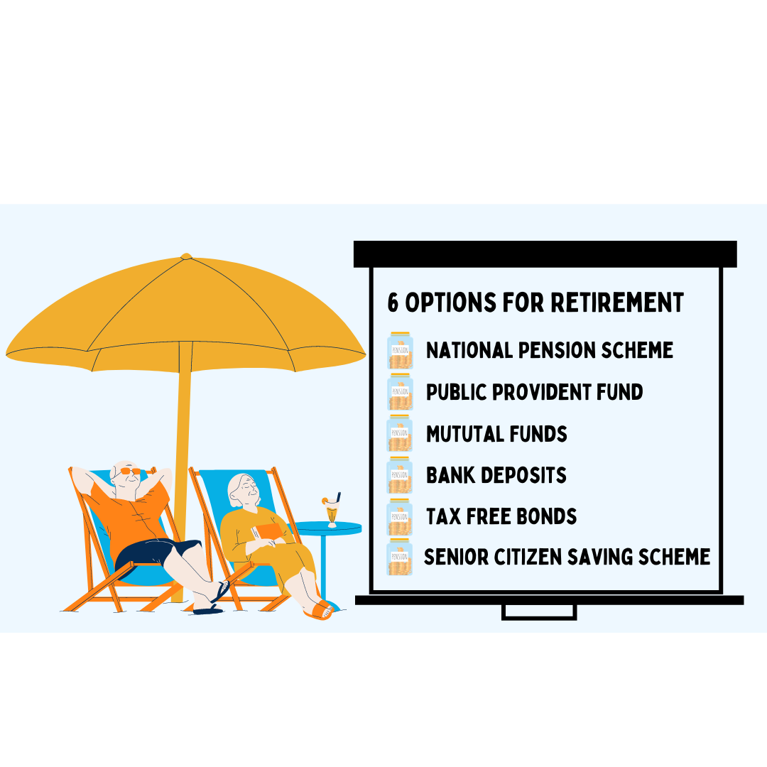 Top 6 Investment Options For Retirement In 2023