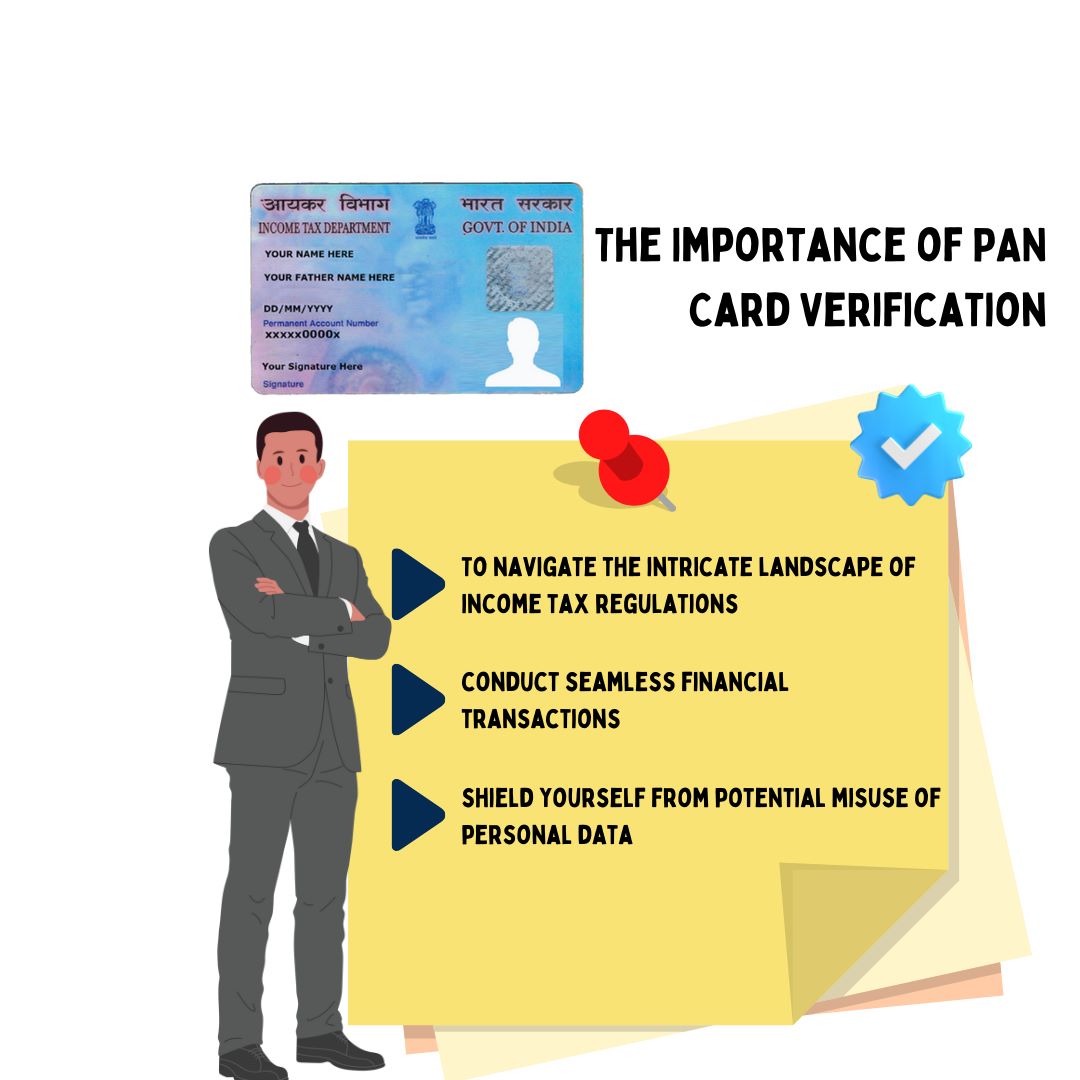 Easily Verify Your PAN Card Online and Through SMS: 2 Simple Ways To Authenticate