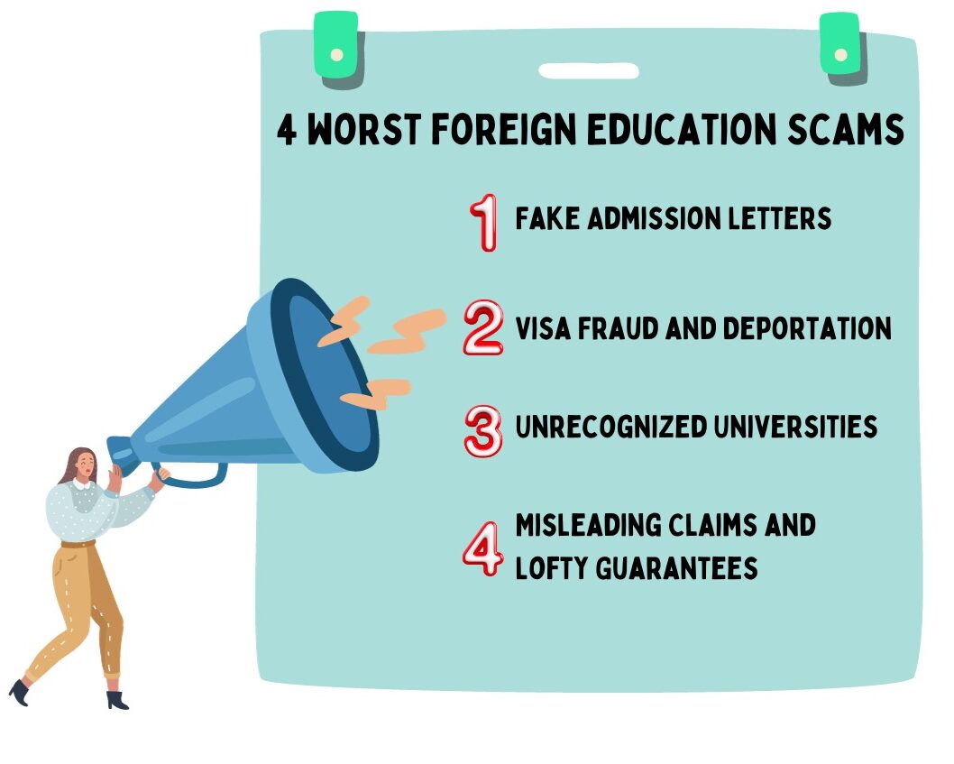 Education Scams: 4 Worst Foreign Study Frauds You Could Fall Prey To!