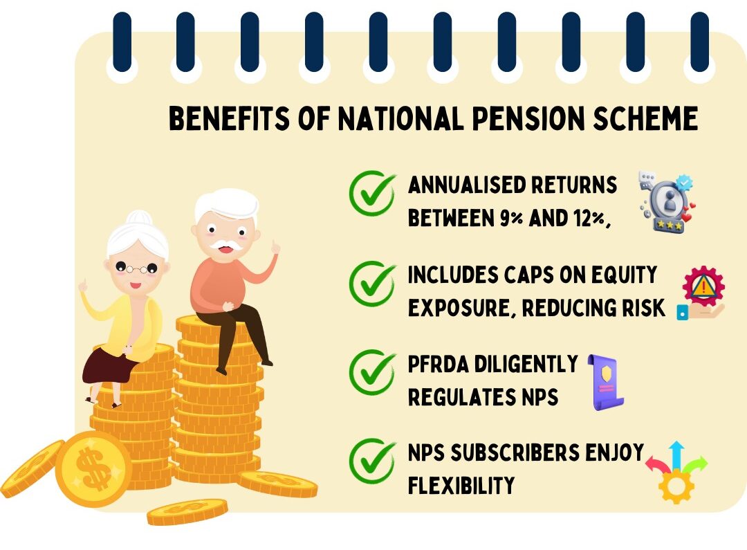 National Pension Scheme: What Is It, Who Should Invest, Scheme Benefits, Scheme Benefits,Tax Benefits