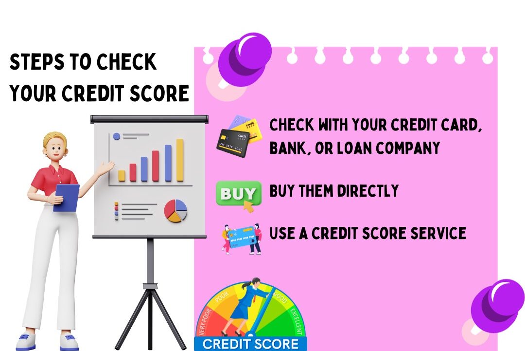 Credit Score: What is Credit Score, Steps to Check Your Credit Score & Benefits of Checking Your Credit Score