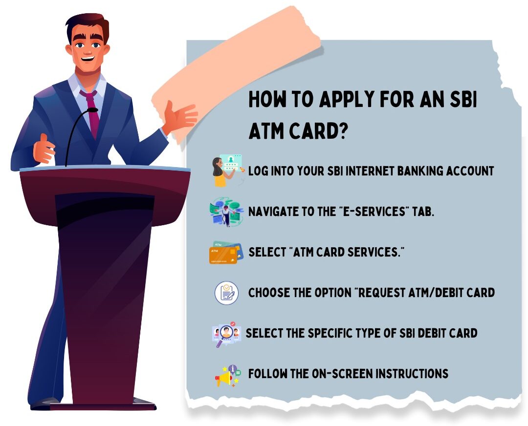 SBI ATM Card: Apply Online, Fees & Charges, Helpline, And More