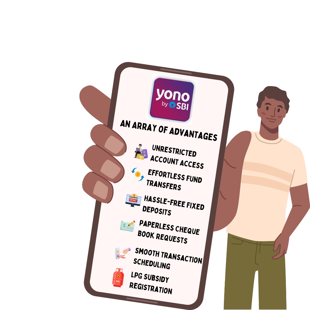 YONO SBI: How to Login, Benefits, SecurityMeasures, Customer Support, and More
