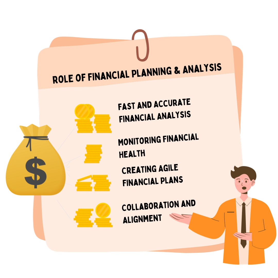 Financial Planning and Analysis: Uncovering What It Is, Importance, and Benefits [Full Guide]