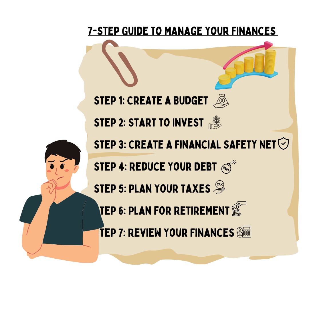 Plan Your Finances | Step-by-Step Guide