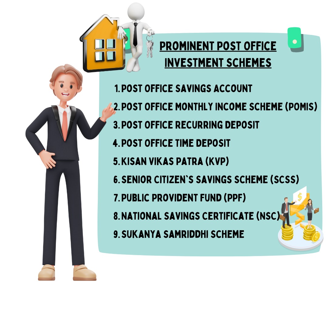 Post Office Investment Schemes: Features, Benefits, Tax Implications