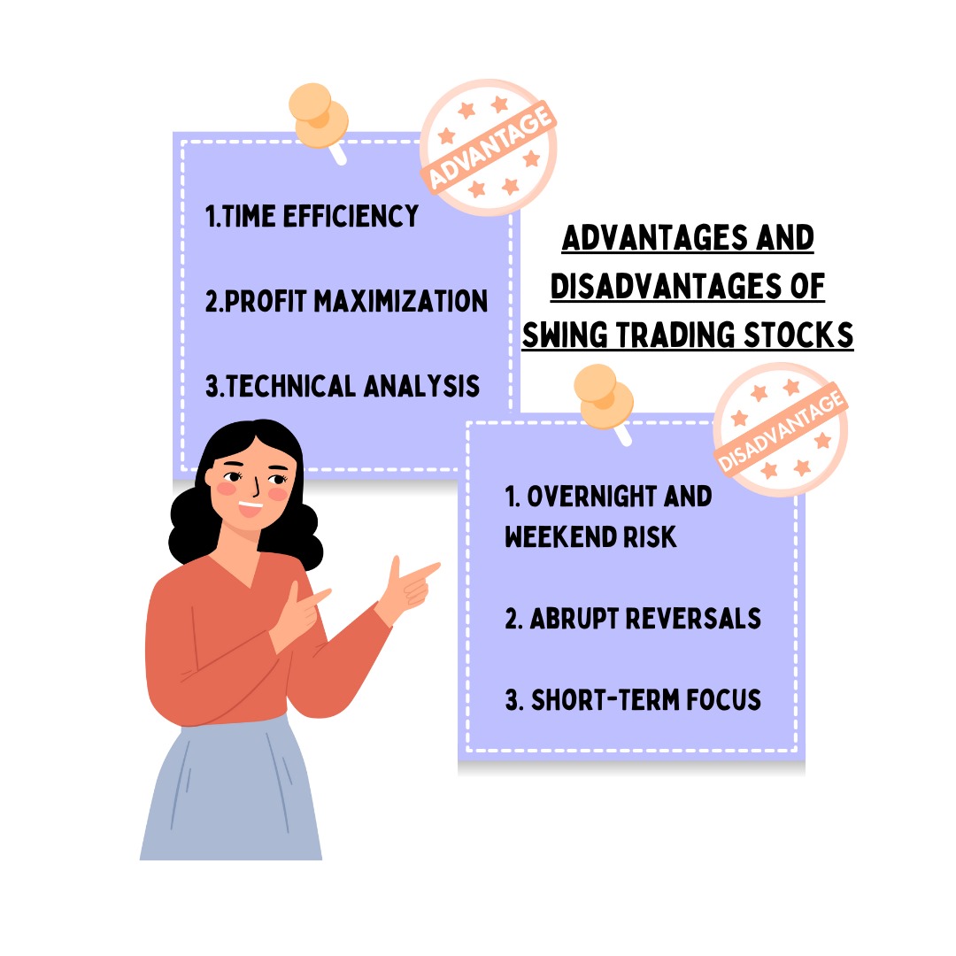 Swing Trading | What Are They, Advantages, Disadvantages, Top 3 Swing Trade Stocks (Complete Guide)