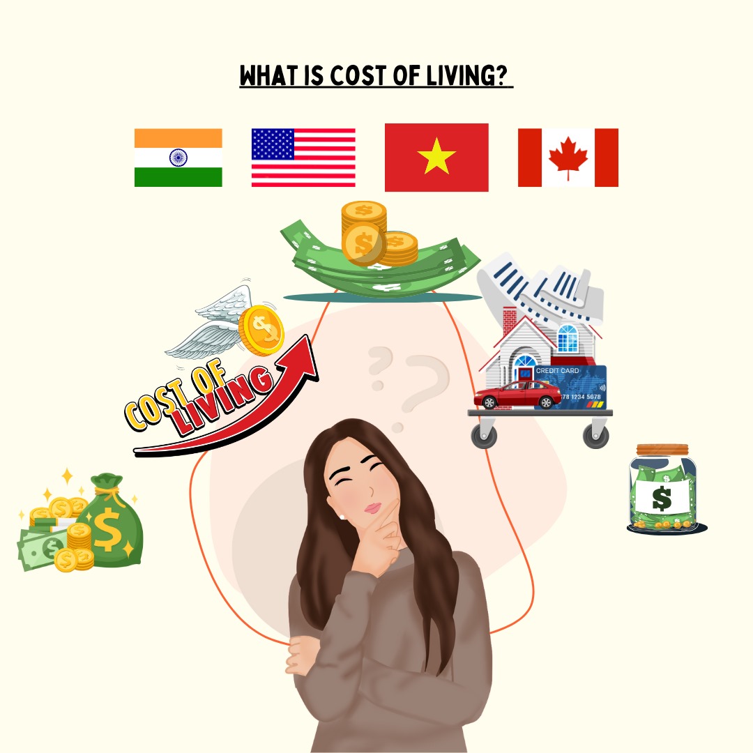 Cost of Living in India: Check Comparison With USA, Canada, Malaysia, Vietnam (Easy Guide)