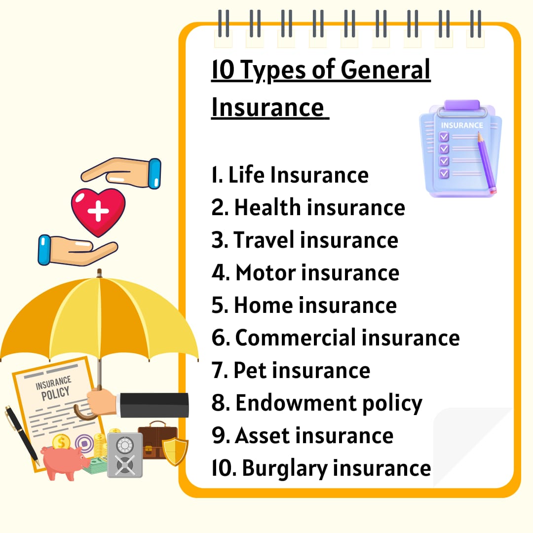 Types of General Insurance: Check Out These Top 10 Coverage Options