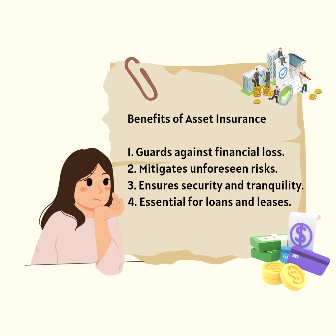 Asset Insurance: What is it, Benefits, Features, and Factors to Consider While Choosing It