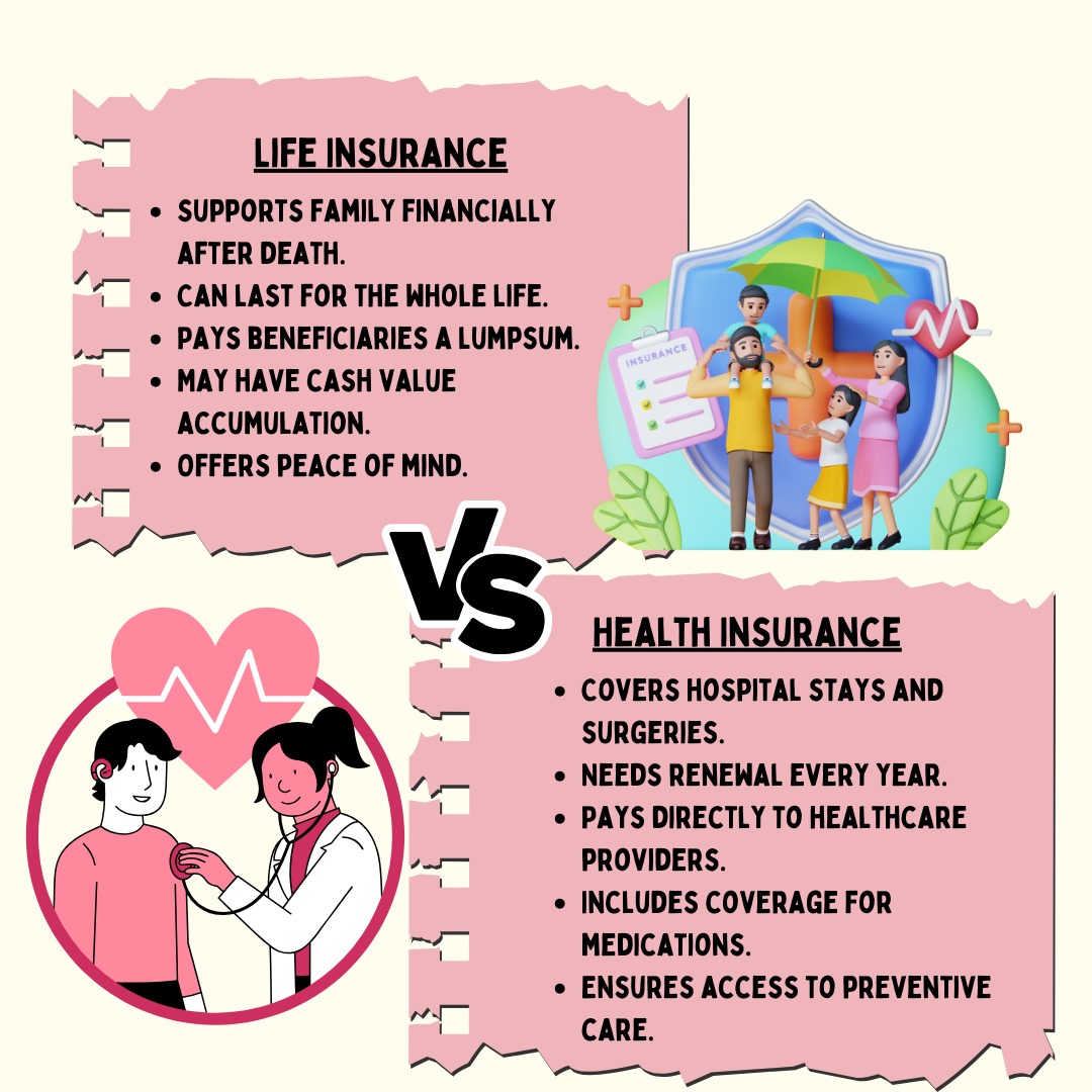 Life vs Health Insurance: Easiest Way to Choose Between Them