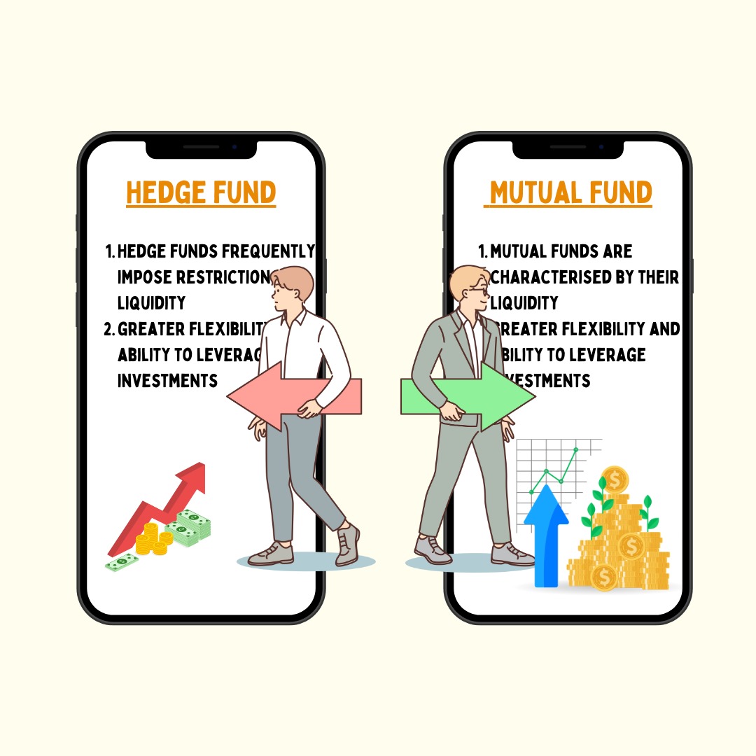 Hedge Fund vs Mutual Fund: Easiest Way to Tell the Difference!
