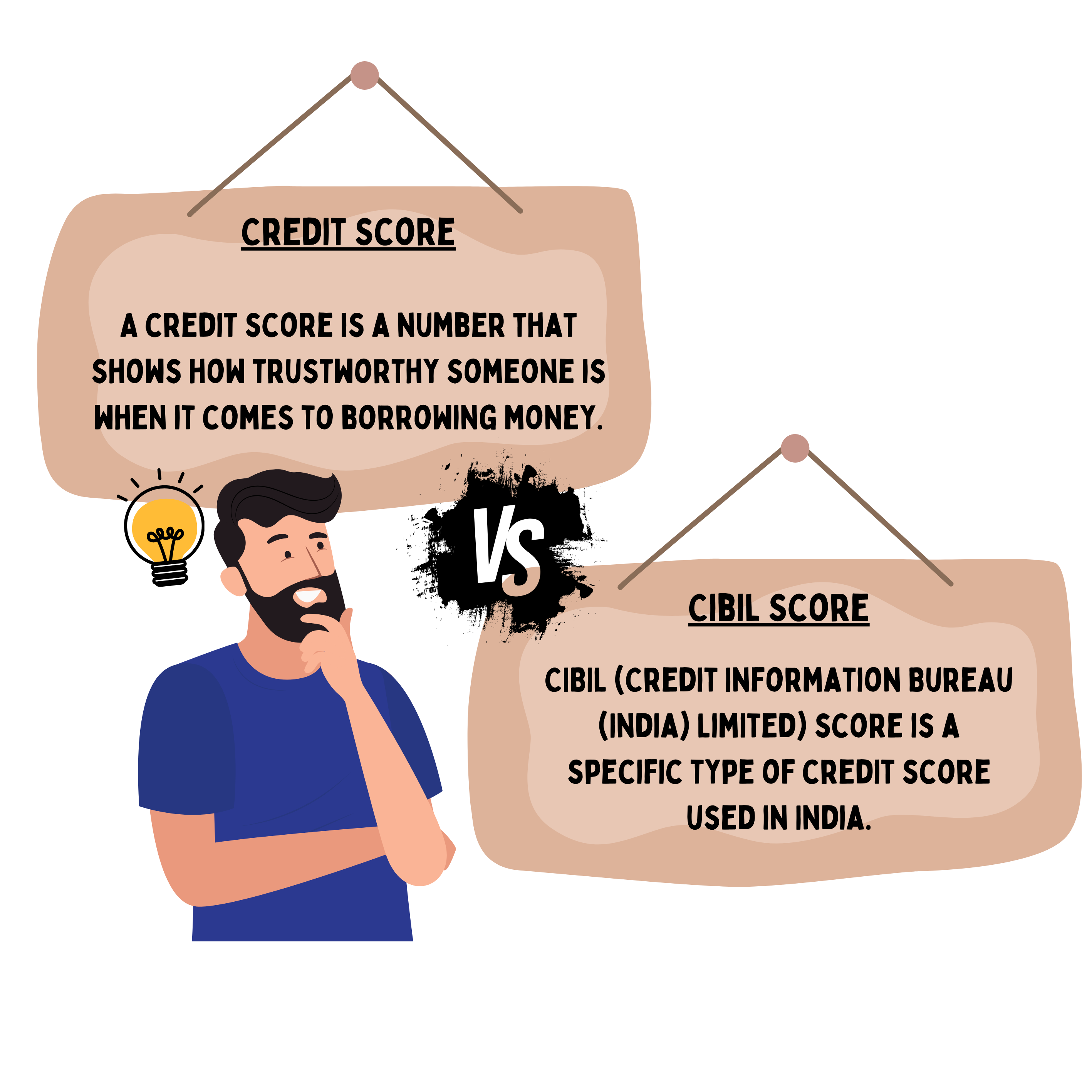 Credit Score vs CIBIL Score: Easiest Way to Differentiate