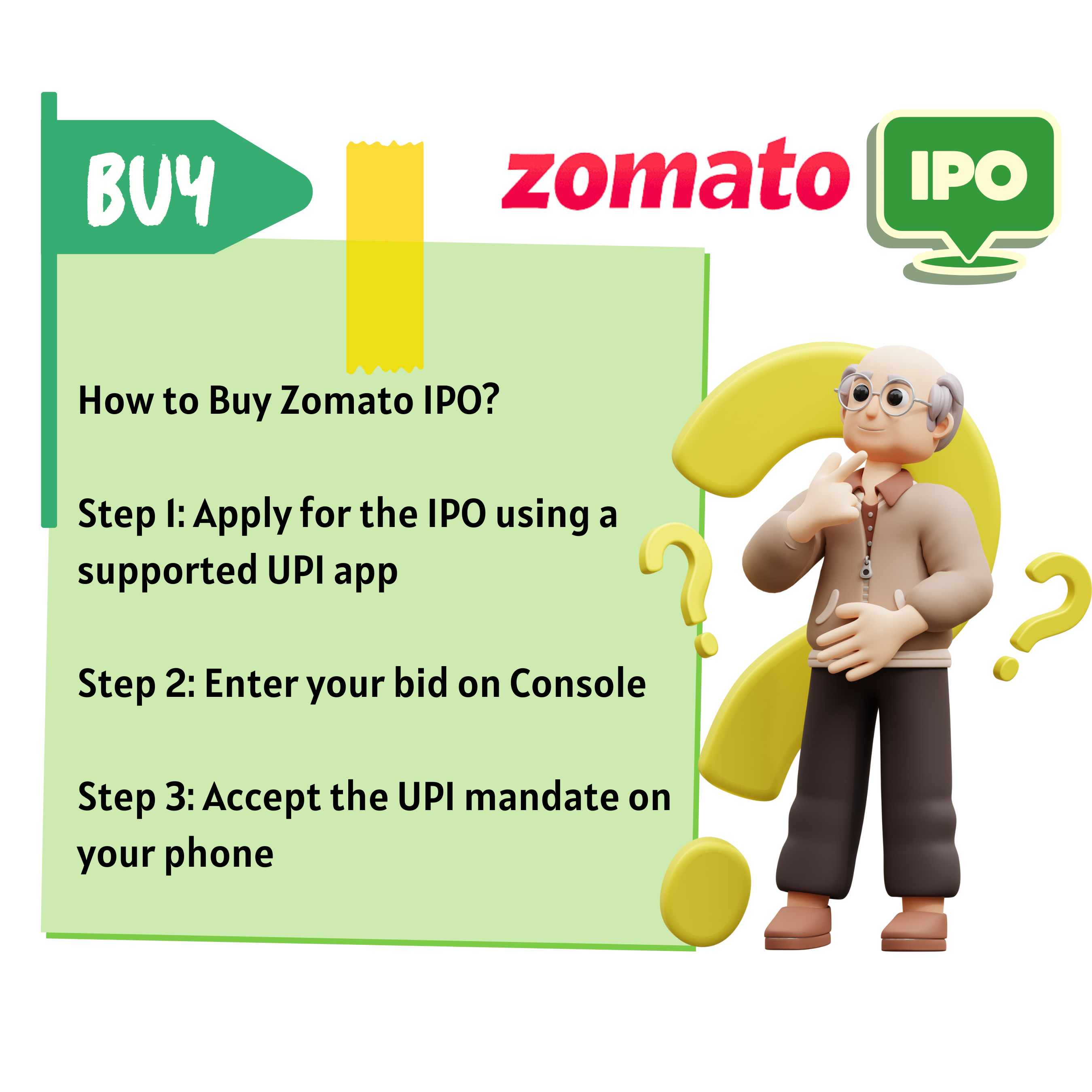 How to Buy Zomato IPO? 3 Simple Steps