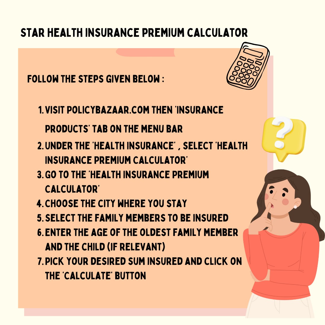 How to Use Star Health Insurance Premium Calculator in 6 Easy Steps?