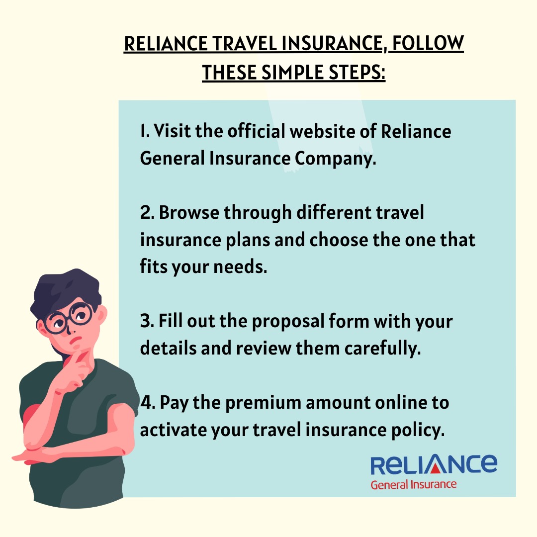 Reliance Travel Insurance: Choose From These 8 Types of Plans!