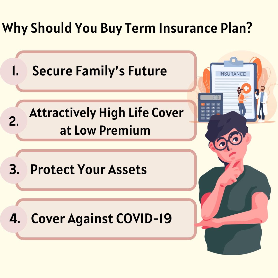 Policy Bazaar Term Insurance: What is it, Benefits, Who Should Get it
