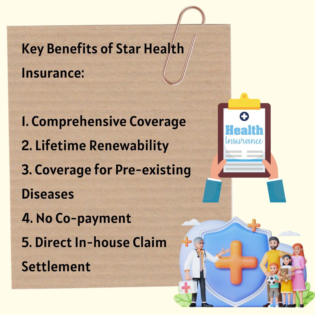 Star Health Insurance Claim Form
