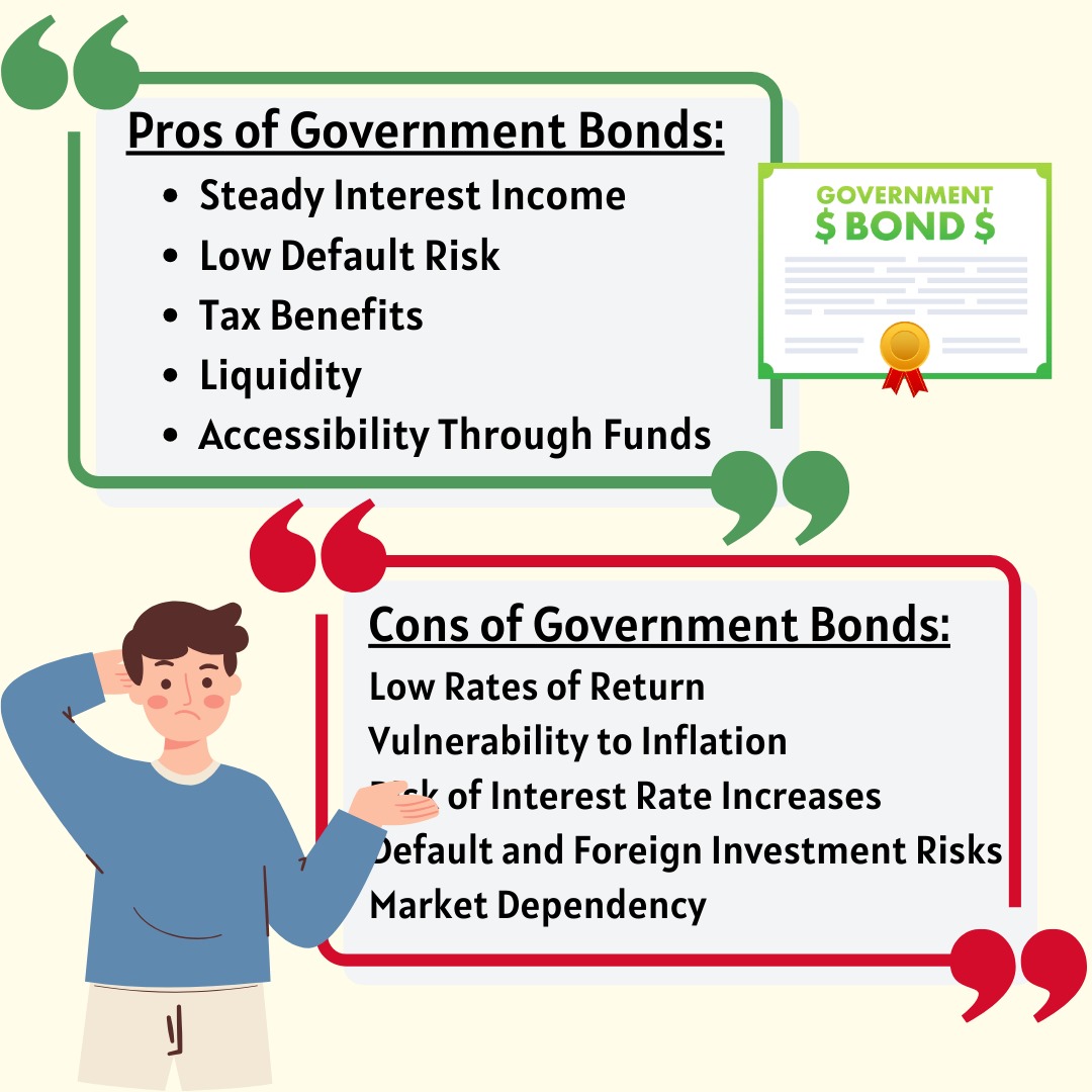 Government Bonds: What is it, Types, Pros and Cons