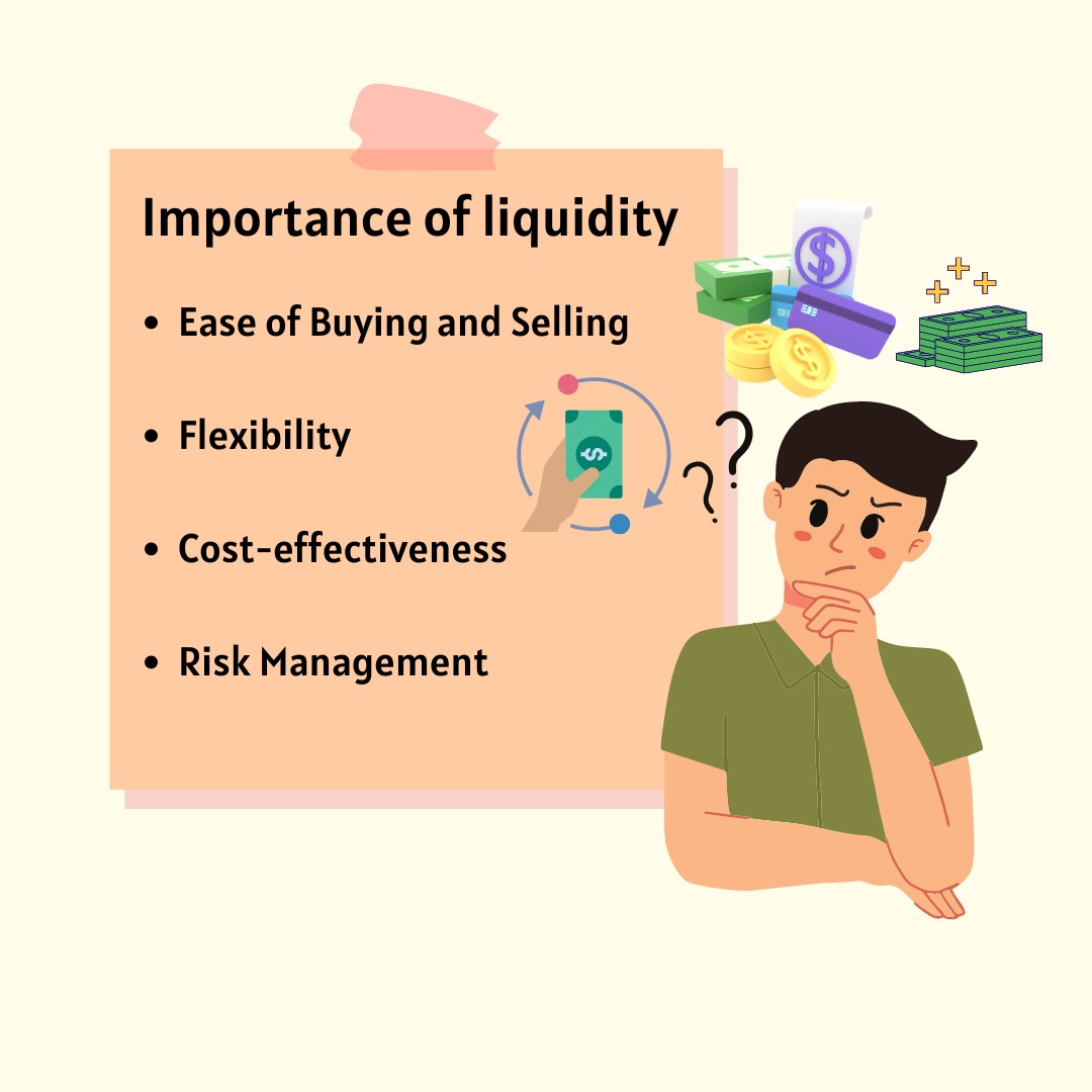 Liquidity: What is it, Importance, Strategies for Managing Liquidity Risk